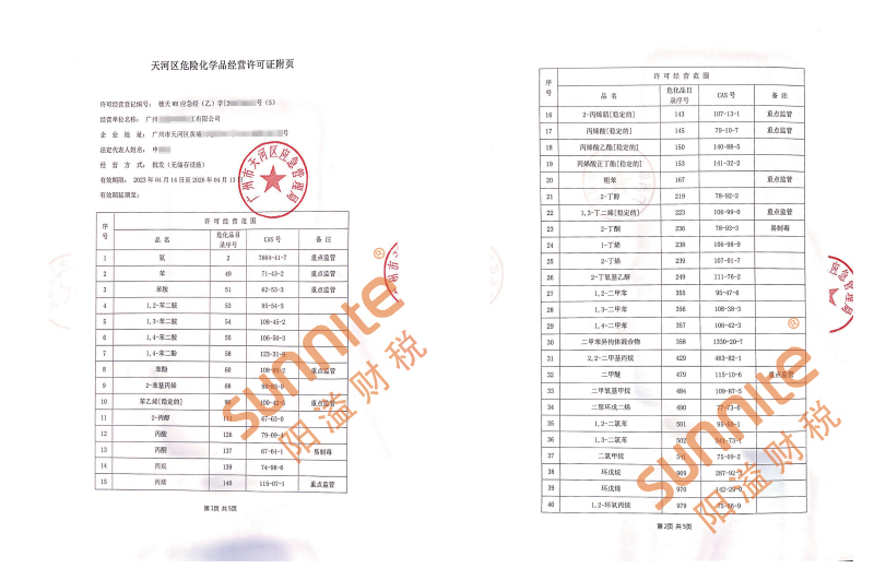 ?；C客戶案例1003